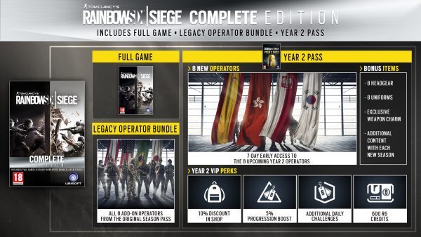 Tom Clancy's Rainbow Six Siege Complete Edition Uplay Key | Region Free | MULTi