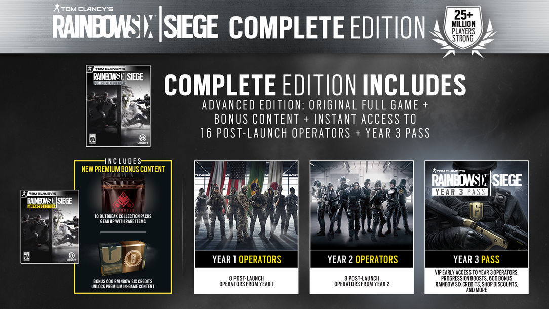 خرید استیم گیفت بازی Rainbow Six Siege Complete Edition